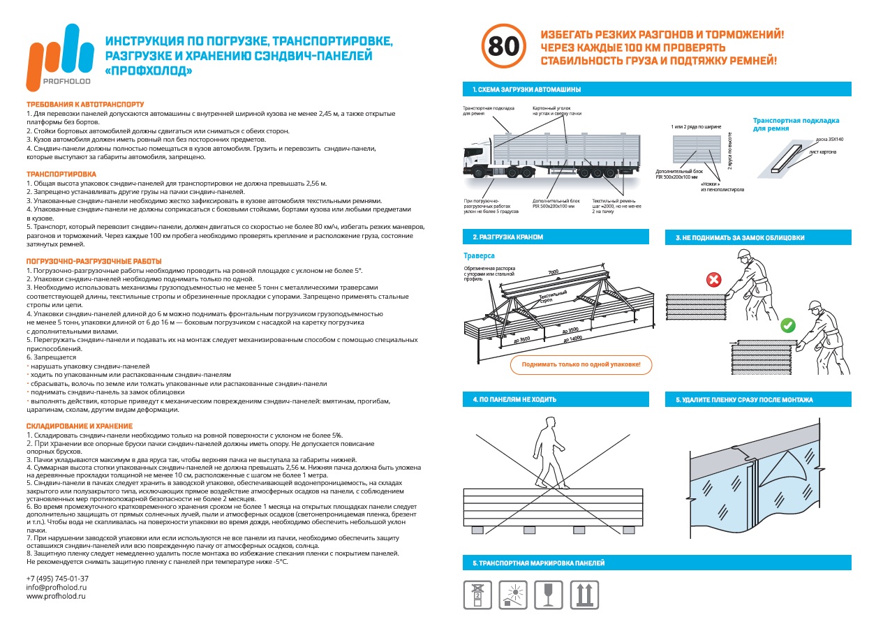 Как разгрузить систему. Профхолод сэндвич панели. Транспортировка сэндвич панелей. Разгрузка сэндвич панелей краном. Транспортировка сэндвич панелей схема.
