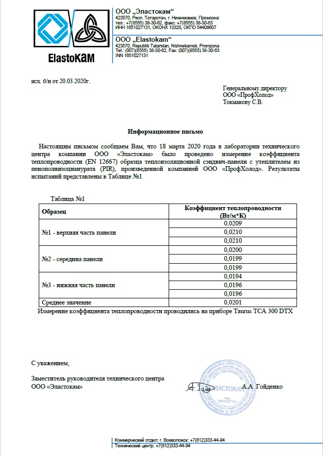 Протокол измерения коэффициента теплопроводности PIR.jpg Протокол измерения коэффициента теплопроводности PIR.jpg